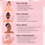 Femme appliquant une crème hydratante sur son visage, mettant en avant une routine de soins du visage.