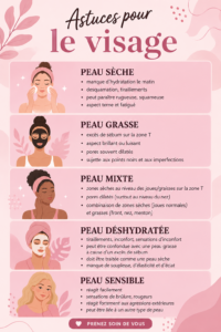 Femme appliquant une crème hydratante sur son visage, mettant en avant une routine de soins du visage.