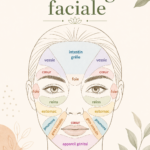 Femme recevant une séance de réflexologie faciale dans un cadre relaxant