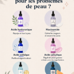 Femme appliquant un soin sur son visage avec des produits cosmétiques adaptables