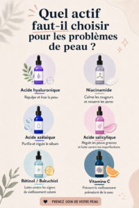 Femme appliquant un soin sur son visage avec des produits cosmétiques adaptables