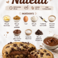 Un plat de cookies géants au Nutella, dorés à la perfection, prêts à être dégustés.