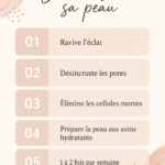 Femme appliquant un gommage sur son visage pour exfolier sa peau