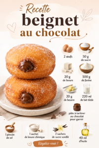 Beignets au chocolat faits maison, délicieux et moelleux