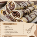 Une assiette de crêpes dorées avec des fruits et du sucre glace