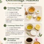 Recette de gommage maison avec des ingrédients naturels