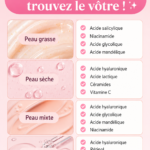 Gamme de sérums adaptés à différents types de peau sur une table