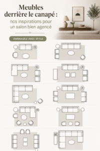 Un salon moderne avec des meubles agencés derrière le canapé