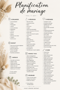 Exemple d'un tableau de planification de mariage avec des images et des notes.