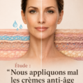 Femme appliquant une crème anti-âge sur son visage