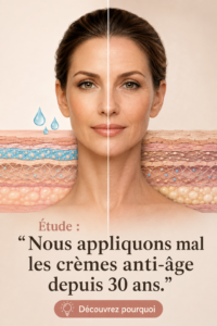 Femme appliquant une crème anti-âge sur son visage