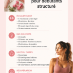 Femme débutante s'entraînant à la maison en suivant un programme structuré, montrant des exercices adaptés.