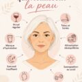Femme qui applique une crème de soin sur son visage en regardant dans un miroir, illustration de l'importance de prendre soin de sa peau.