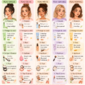 Espace maquillage organisé avec produits bien rangés.