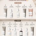 Routine de soins de la peau avec les produits The Ordinary pour lutter contre l'acné.