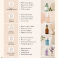 Femme utilisant un sérum sur son visage pour améliorer sa routine beauté.