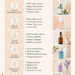 Femme utilisant un sérum sur son visage pour améliorer sa routine beauté.