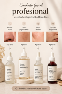 Une femme bénéficiant d'un soin facial avec Indiba Deep Care