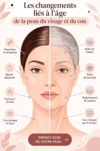 Femme d'âge moyen avec une peau éclatante et radieuse, smile