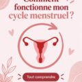 Illustration montrant les différentes phases du cycle menstruel et leur impact sur le bien-être féminin.